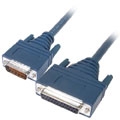 Cisco Serial Cables