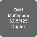 OM1 Multimode Duplex