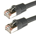 Cat5e Shielded