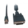 E1 ISDN PRI Cable 72-1225-01