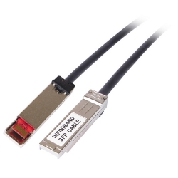 Copper SFP Interconnect 2m