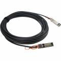 24AWG SFP+ TO SFP+ Cable 0.5M