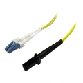 OS1-LC-MTRJ-D3M